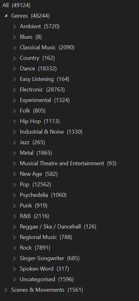 A screenshot of MusicBee’s tag hierarchy explorer showing the Rate Your Music hierarchy.